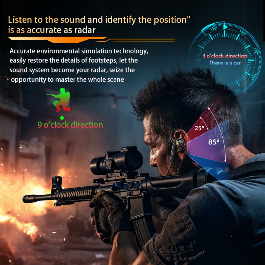 Esports-Gaming-Headset, 360°-S – Esports Gaming Video Bewertung und Preis