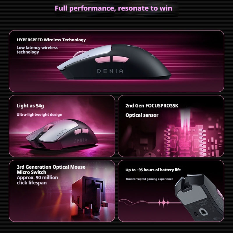 Razer Viper V3 Pro SE x Wuther – Esports Gaming Brands Bewertung und Preis