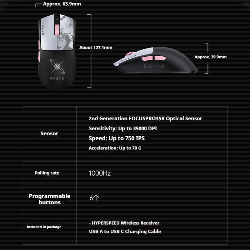 Razer Viper V3 Pro SE x Wuther – Esports Gaming Brands Bewertung und Preis