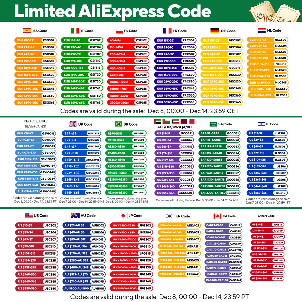 SH Weiß, Grün, Schwarz, Grau,  – Green Screen Collapsible Bewertung und Preis