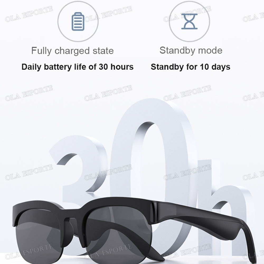 Neue Smart Bluetooth V5.3 Sonn – Esports Gaming Video Bewertung und Preis