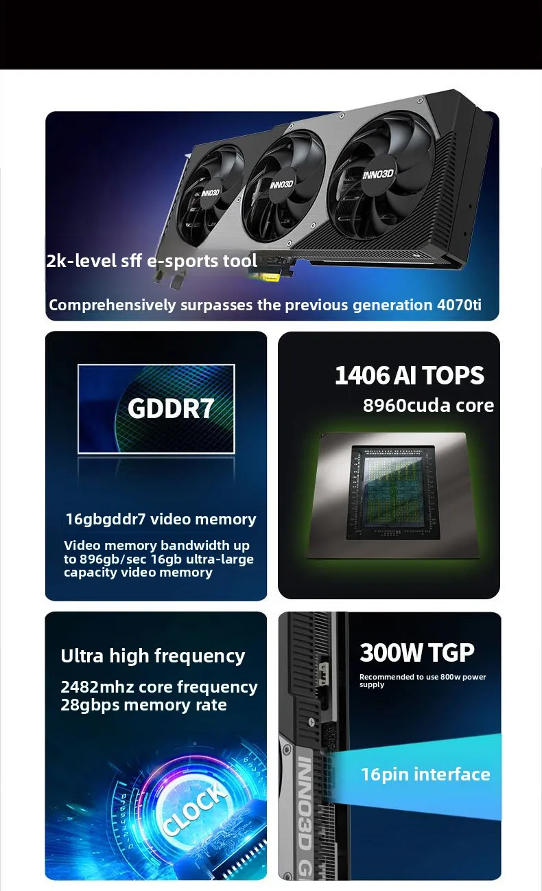 RTX5070Ti Grafikkarte Gaming E – Esports Gaming Brands Bewertung und Preis