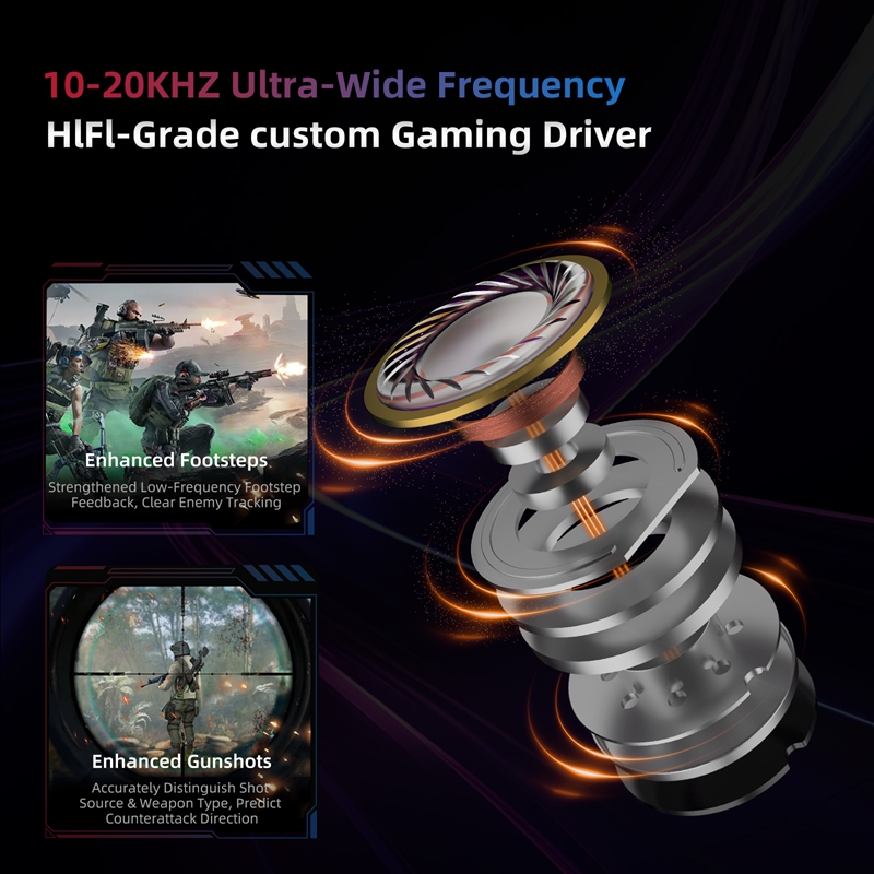    KZ Axas FPS Gaming IEM Kop – Esports Gaming Video Bewertung und Preis